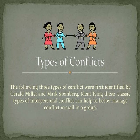 Types of Conflicts