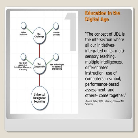 What is UDL? | PPTX