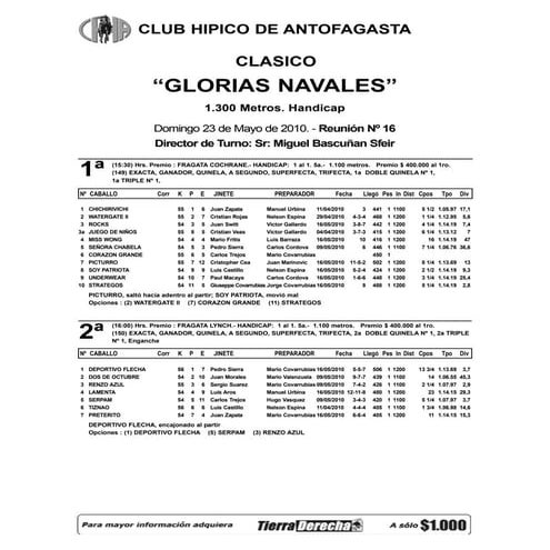 C:\Fakepath\Vol23may