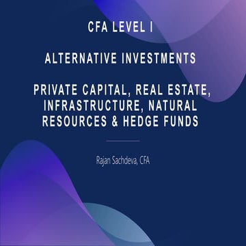 CFA LEVEL I - Alternative Investments (Reading 3).pptx