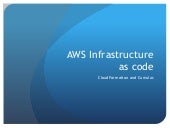 AWS Infrastructure as code - CloudF...