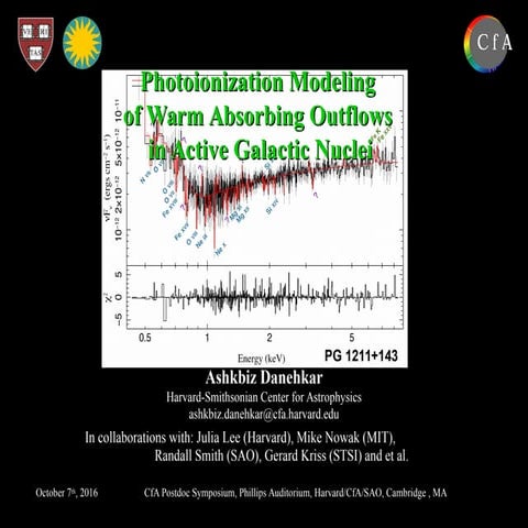Photoionization Modeling of Warm Absorbing Outflows in Active Galactic Nuclei