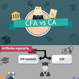 CFA vs CA