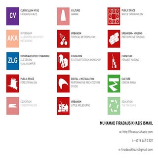 MUHAMAD FIRADAUS KHAZIS - SAMPLE PO...