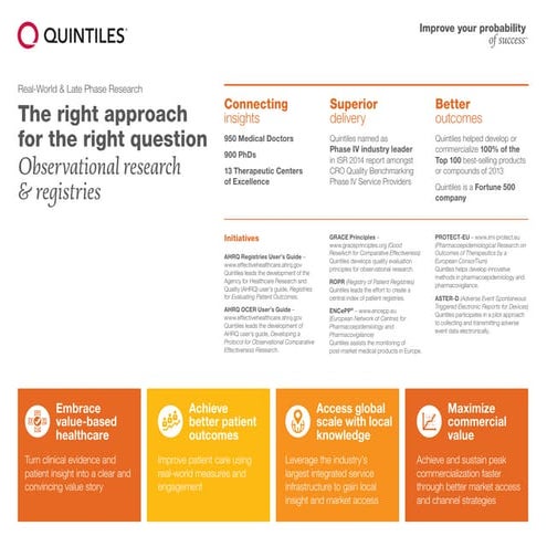 Observational research and registries
