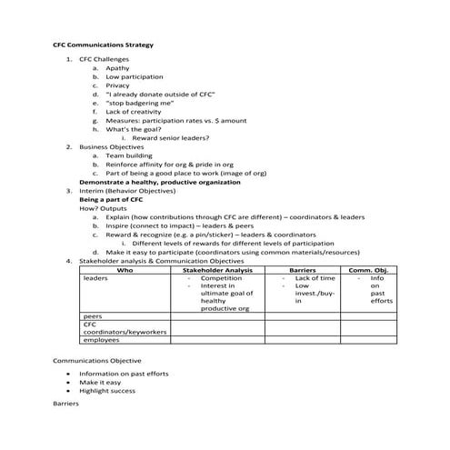 CFC Breakout Session Notes from "Developing a Communications Plan for the Yea...