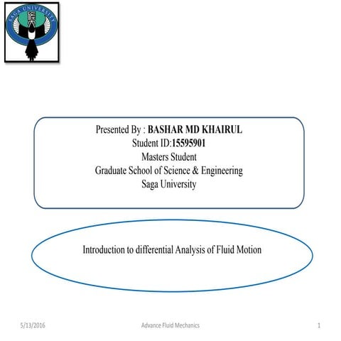 CFD Presentation By Khairul Bashar