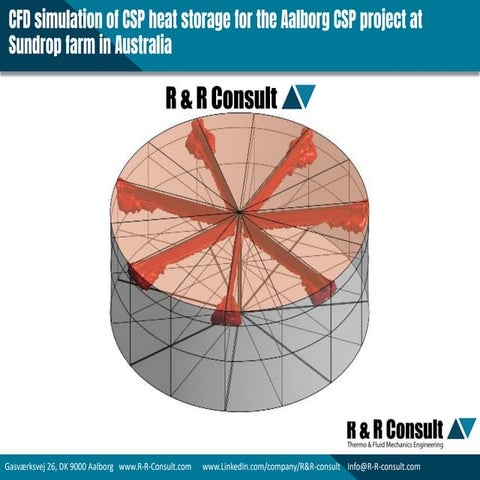 CFD Simulation of By-pass Flow in a HRSG module by R&R Consult.pptx