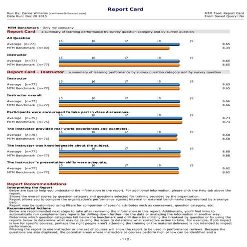 Report_Card September | PDF
