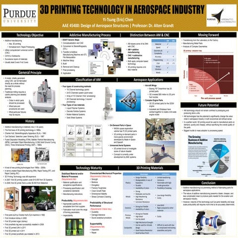 chen515_454_Term_Paper_Poster