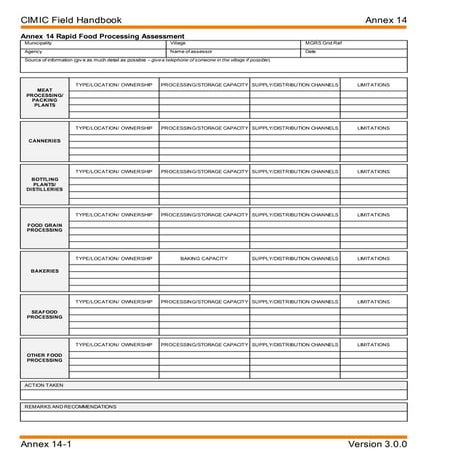 Cfhb annex 17 agricultural production assessment-vers0.1 | DOCX