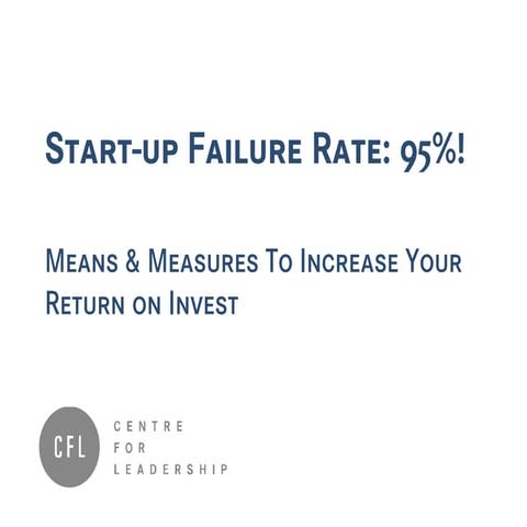 Means & Measures To Increase Start-up ROI