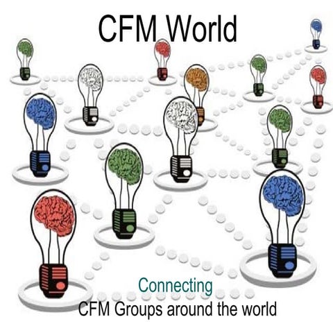 CRM World
