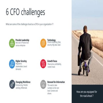 CFO Forum leadership Session   Amendra Pratap