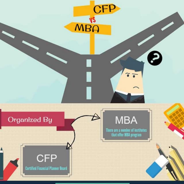 CFP vs MBA