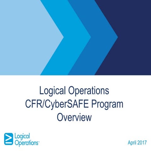 CyberSec First Responder: Incident Response & Threat Analysis // CyberSAFE: S...