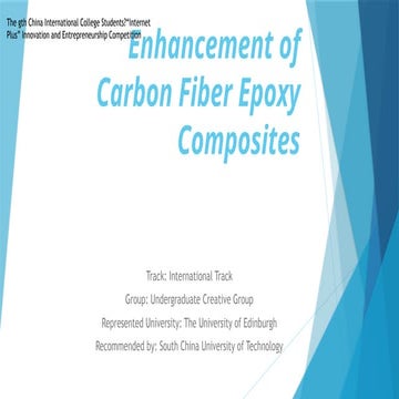 CFRP svsvsvsvsvsvsdvdvsvsd3D printing.pptx