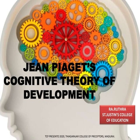 JEAN PIAGET'S COGNITIVE THEORY OF DEVELOPMENT 