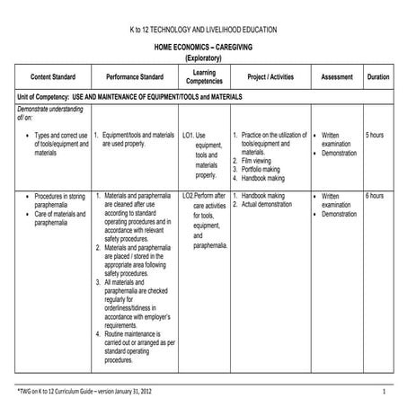 K to 12 TLE Curriculum Guide for Caregiving