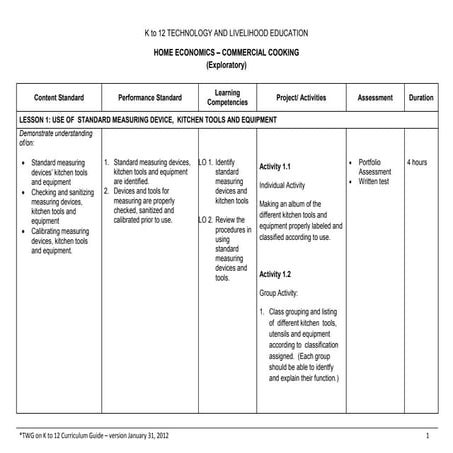K to 12 TLE Curriculum Guide for Commercial Cooking