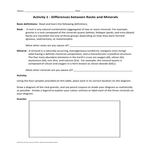 Digging Deeper at St. Joseph's College School - Developed by J. Doucet, OCT