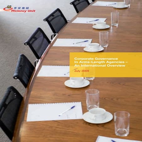 Corporate gernance chapter 4 | DOCX