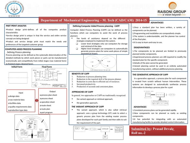 cghlraposter-150601180830-lva1-app6892.pptx