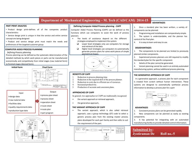 Computer Aided Process Planning Poster