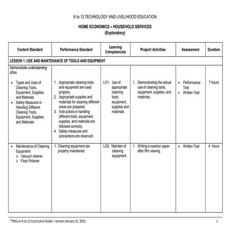 K to 12 TLE Curriculum Guide for Household Services