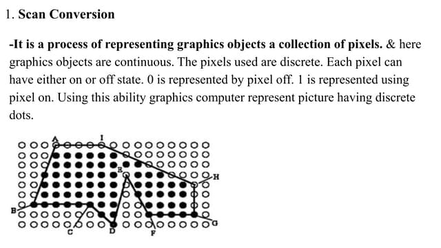 Computer Graphics - Introduction in Brief By: Prof. Manisha Waghmare- Butkar