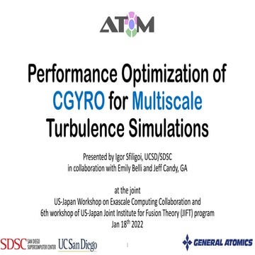 Performance Optimization of CGYRO for Multiscale Turbulence Simulations