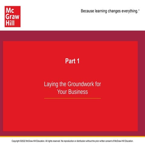 Ch-01 entrapreneurship business planning .pptx