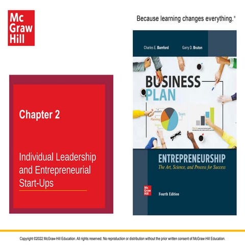 Ch-02-Instructor inturpreneurship -PPT-Slides.pptx