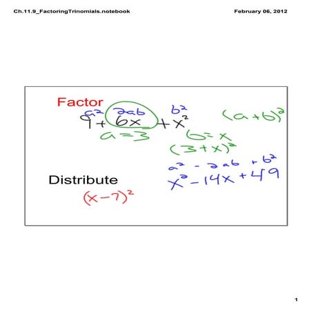 Ch.11.9 Factoring Trinomials