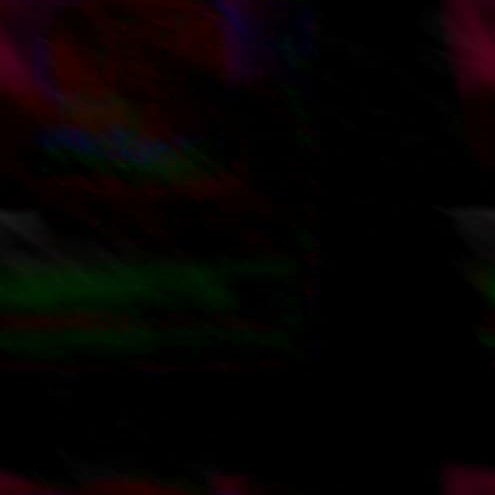 Ch.12.1 12.3 Graphing Parabolas