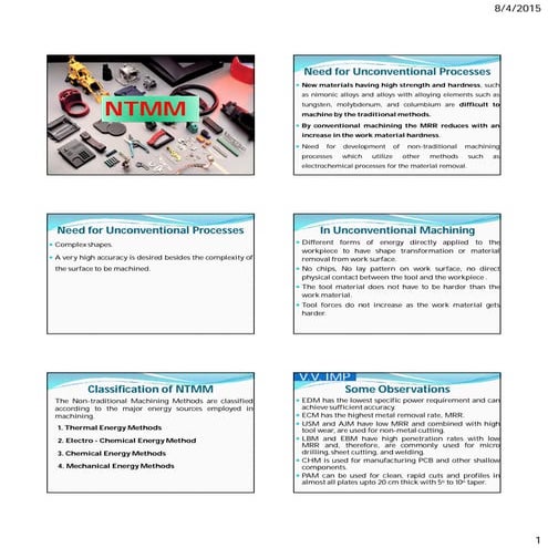 Ch-12 Unconventional Machining.pdf
