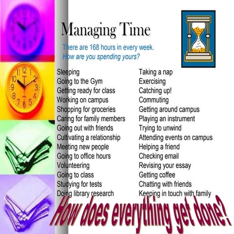 Time Management