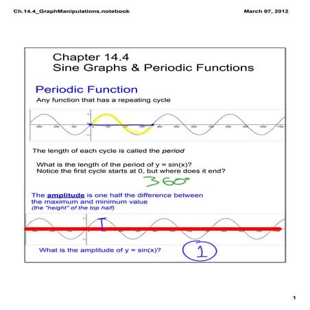 Ch.14.4 Graph Manipulations