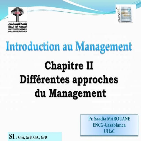 Ch.ii approches du managementt (1)