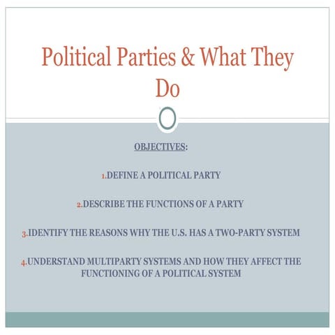 Intro to Political Parties