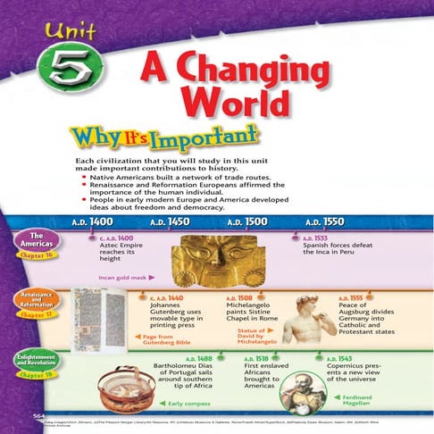 Ch. 16 A Changing World