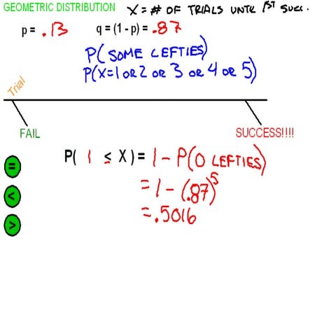 Normal model practice | PPT
