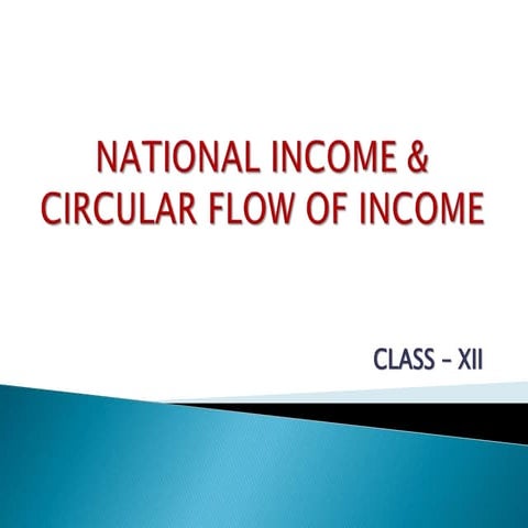 Circular Flow of Income