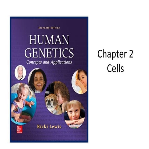 Chapter 2 - Dr. Poola