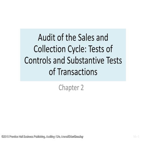 CH-2.2.ppt