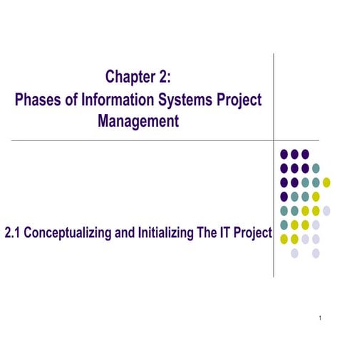 CH-2.1 Conceptualizing and Initializing the IT Project.ppt