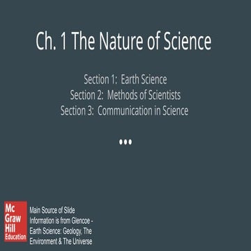 Ch. 1 The Nature of Science (no boxes) (1) (1).pptx