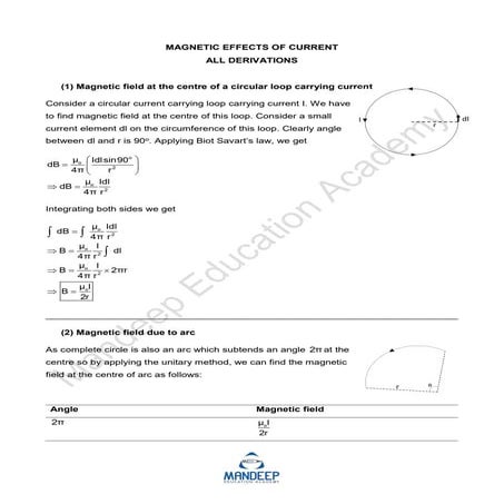Ch-5.pdf important formulas requires for class 12