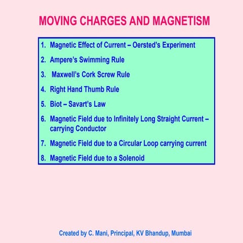 4_moving charges and magnetism_2 PHYSICS | PPT