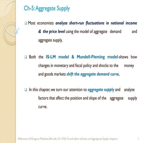 Ch-5 Aggregate Supply-Slide Presentation.pdf